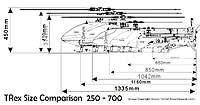 align size comparison chart rc groups helicopter comparison chart